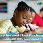 City of Fort Worth STAAR Data Report: Results from 2022 – 2023 for Students in Grades 3-8